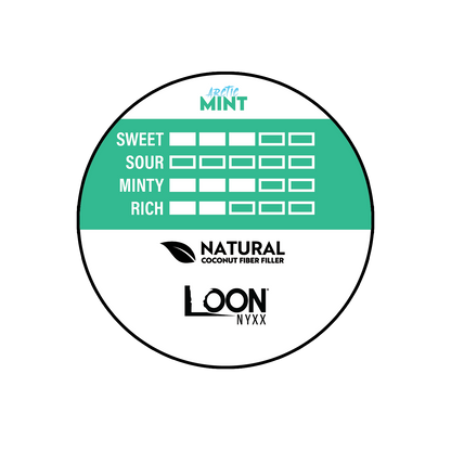 LOON NYXX - ARCTIC MINT
