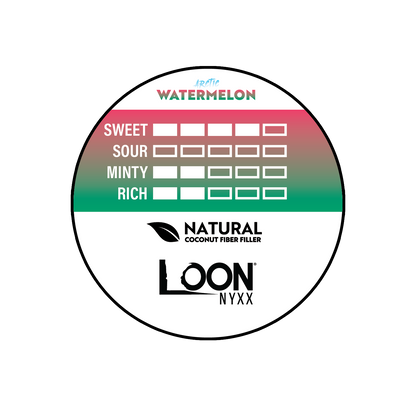 LOON NYXX - ARCTIC WATERMELON