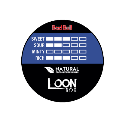 LOON NYXX - BAD BULL