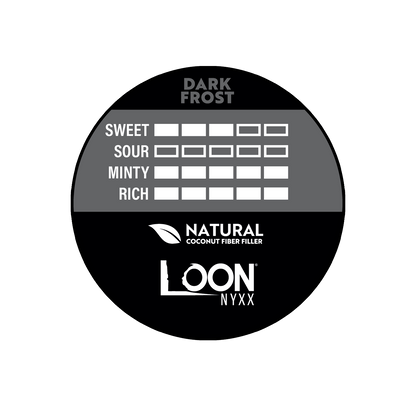 LOON NYXX - DARK FROST