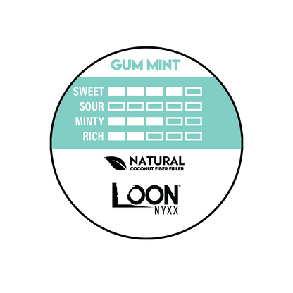 LOON NYXX - GUM MINT