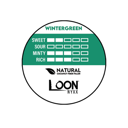LOON MEGA NYXX - WINTERGREEN