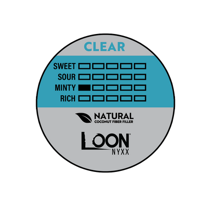 LOON NYXX - CLEAR 5-PACK